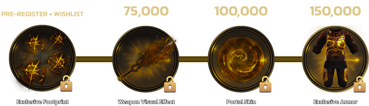 Crystalfall Milestone Rewards 50,000 to 500,000 Registers